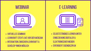 E-Learning oder Webinar?